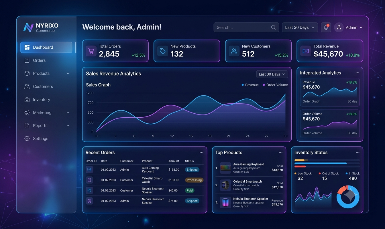 Nyrix CRM Dashboard